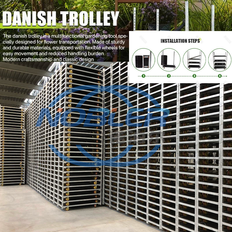 مقاومت در برابر خوردگی دانمارکی Trolly نه آسان به زنگ زدن چهار چرخ رولینگ